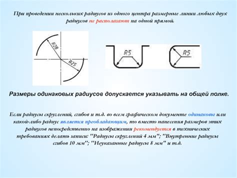 Круг: обозначение центра и радиуса