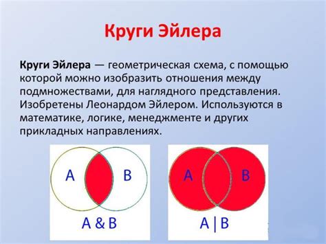 Круги и математика: неотъемлемая связь