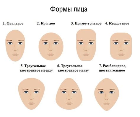 Круглая форма головы