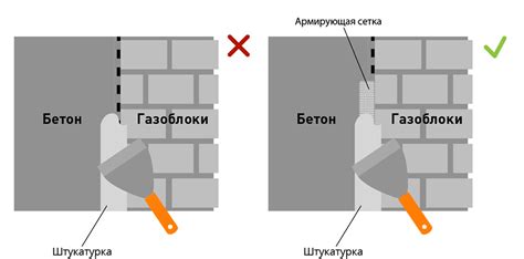 Крупные ошибки при штукатурке углов стен