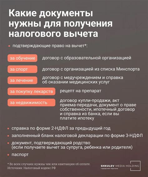 Кто может получить налоговый вычет для ИП?