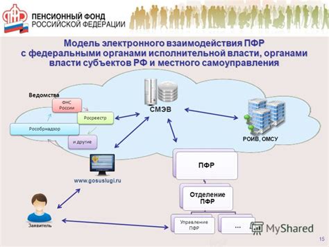 Кто является пенсионным фондом: определение и структура