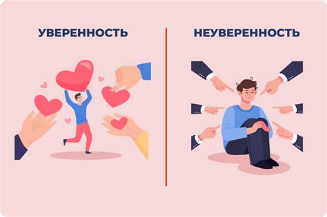 Культивируйте уверенность в себе