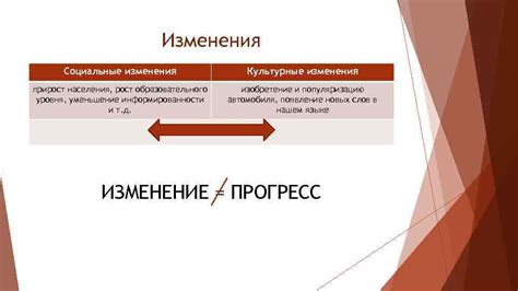 Культурные изменения и уменьшение интереса