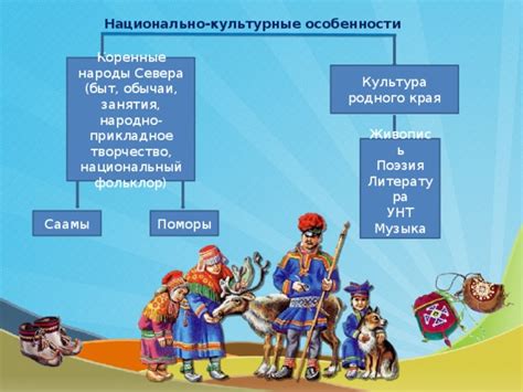 Культурные особенности севера