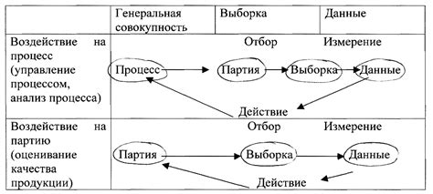 Культурные причины вариаций написания имени