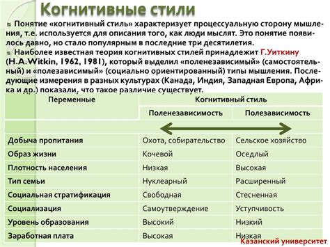 Культурные различия в подходе к целованию в платонических отношениях