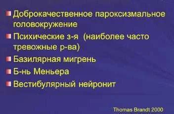 Лабиринтные и проприоцептивные нарушения и головокружение при вставании и ходьбе