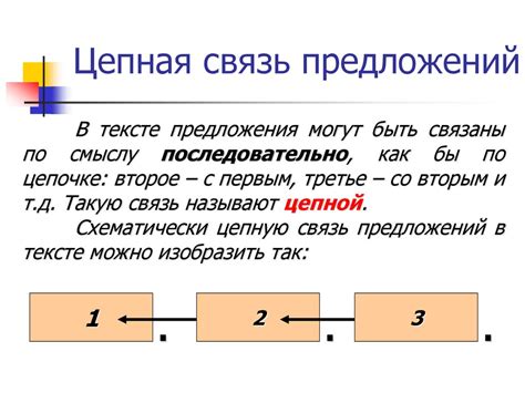 Легкие способы установления связи