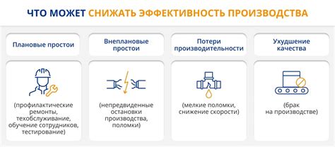 Легкое использование и эффективность