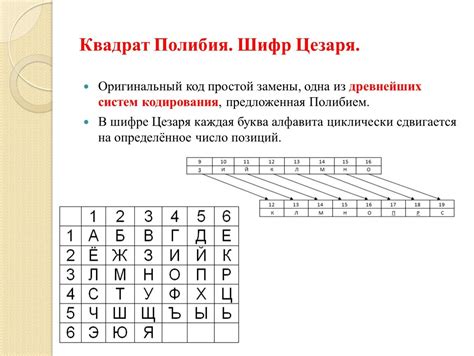 Легкость дешифрования методом Цезаря