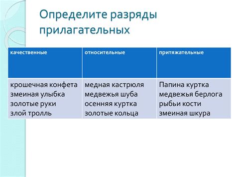 Лексикограмматические функции категории собирательности