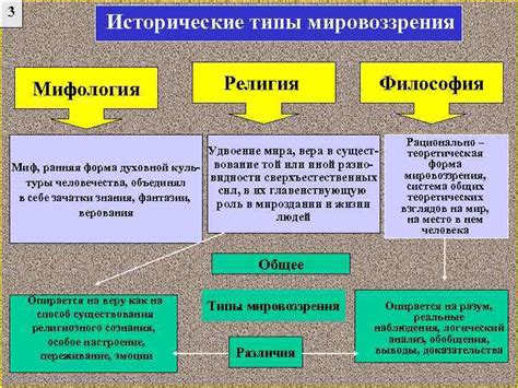 Личное мировоззрение Кабикова