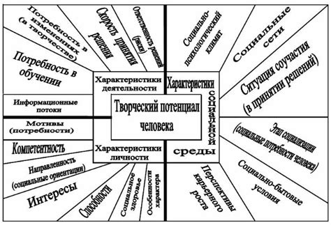 Личностные особенности: врожденные черты, которые могут привести к уходу в себя