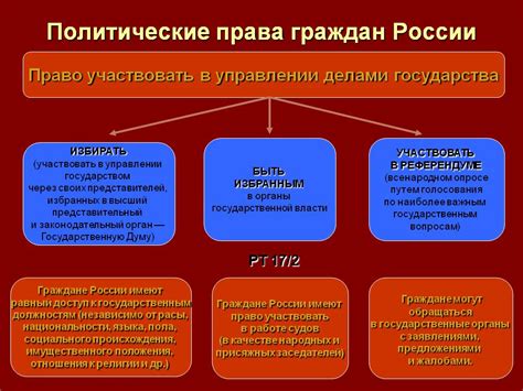 Личные и политические причины запрета