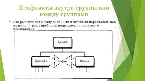 Личные конфликты и непреодолимые разногласия внутри группы