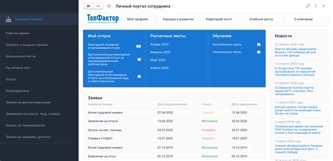 Личный кабинет Цифрал: основная информация о системе