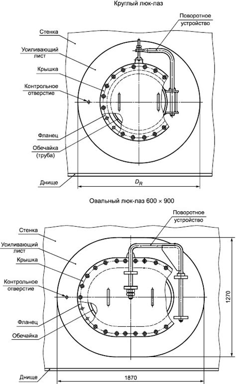 Логика круглых люков