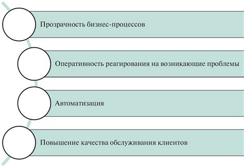 Логистика Боксберри: суть и принципы деятельности