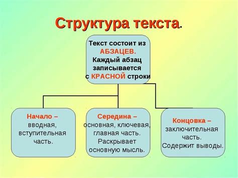 Логическая структура текста