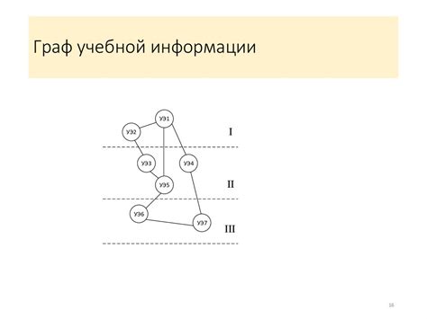 Логические связи и последовательность