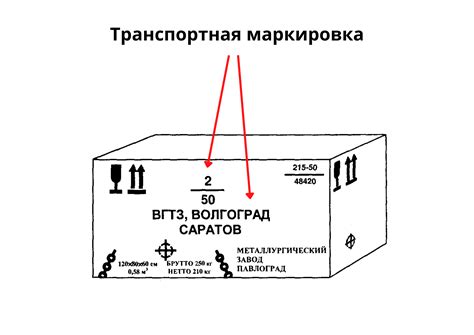 Логотипы и маркировка