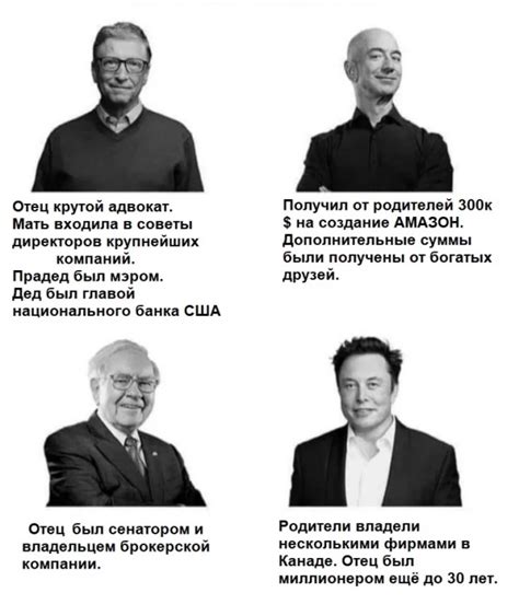 Ложное представление о мире