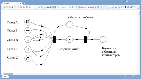 Лучшие подходы для создания сетей Петри