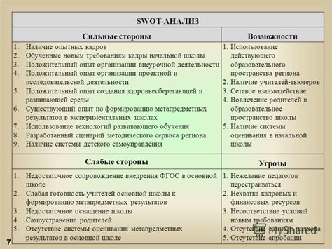 Лучшие программы для бездомных: примеры и успешные инициативы