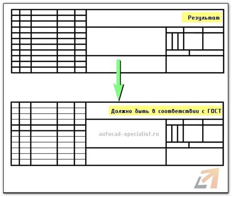 Лучшие советы для эффективной работы с созданием толщины в AutoCAD