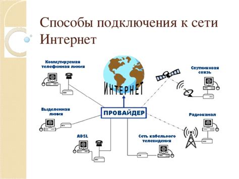 Лучшие способы подключения интернета во всех регионах России