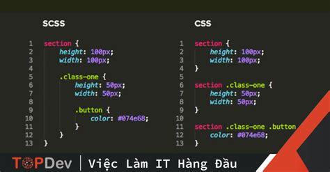 Лучшие способы подключения Sass к CSS в VSCode