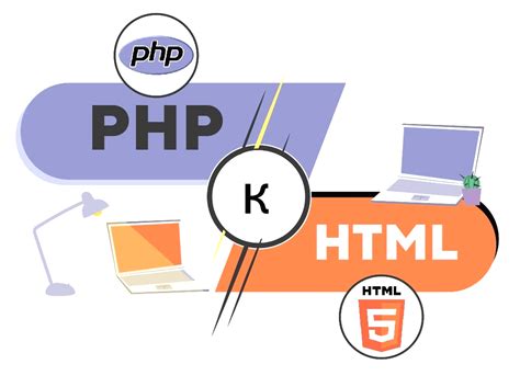 Лучшие способы подключить карту HTML на веб-страницу