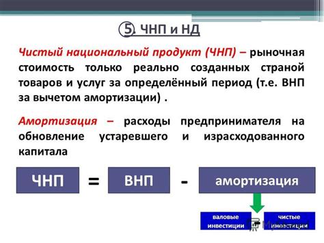 Лучшие способы поиска ЧНП без амортизации