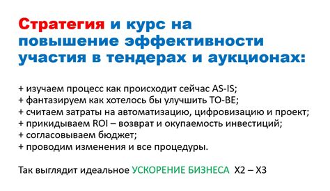 Лучшие стратегии участия в тендерах