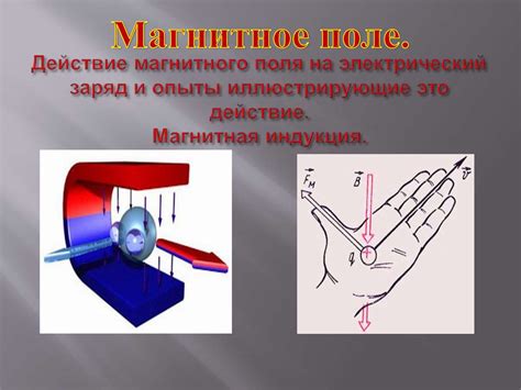 Магнитное поле и его влияние на электрический ток: законы электромагнитной индукции