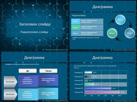 Макеты и шаблоны презентаций