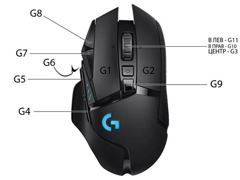 Макрос для бхопа в CS GO Logitech G102