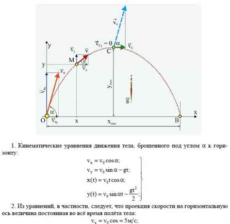 Максимальная глубина и радиус действия