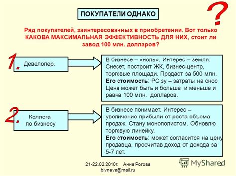 Максимальная эффективность SSDMP в бизнесе