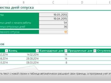 Максимальное использование отпускных дней