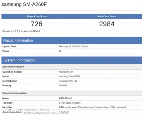 Максимально возможный объем ОЗУ в Samsung A32