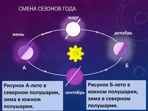 Маленькие носители света и тепла