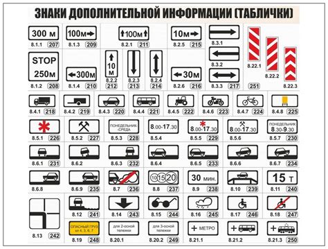 Маркер дополнительной информации