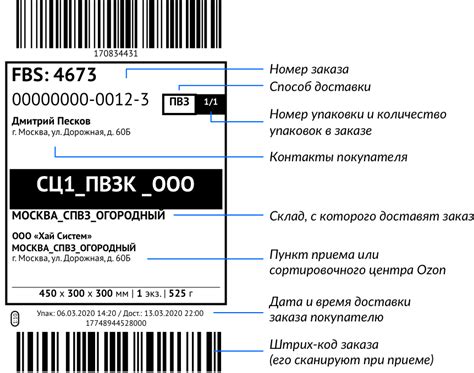 Маркировка и адресация посылки