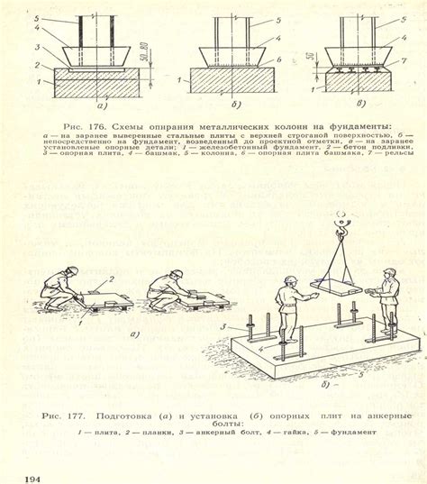 Маркировка места установки шкантов