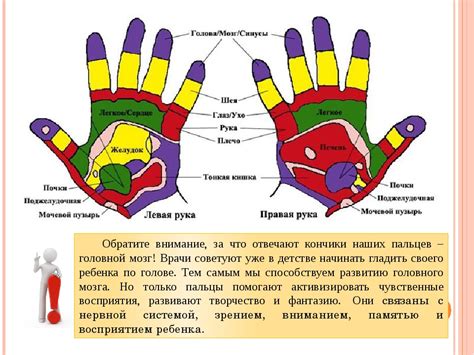 Массаж для рук