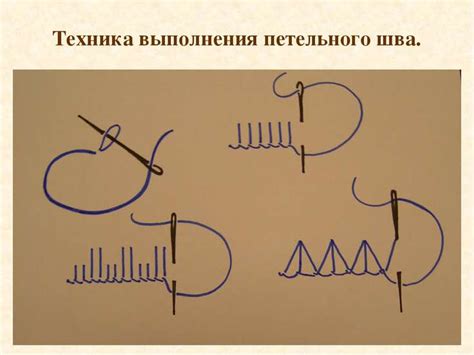 Мастерство выполнения внутреннего шва