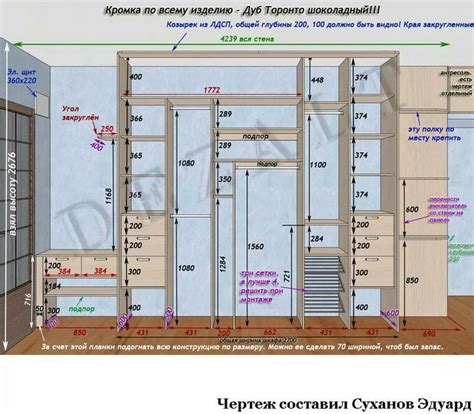 Мастер-класс: пошаговая инструкция по созданию шкафа купе для куклы