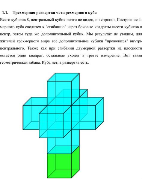 Мастер-класс: создание объемного куба